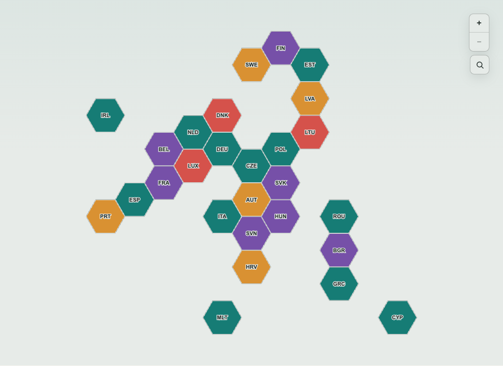 Hex tile map of European Union: What Powers Europe?