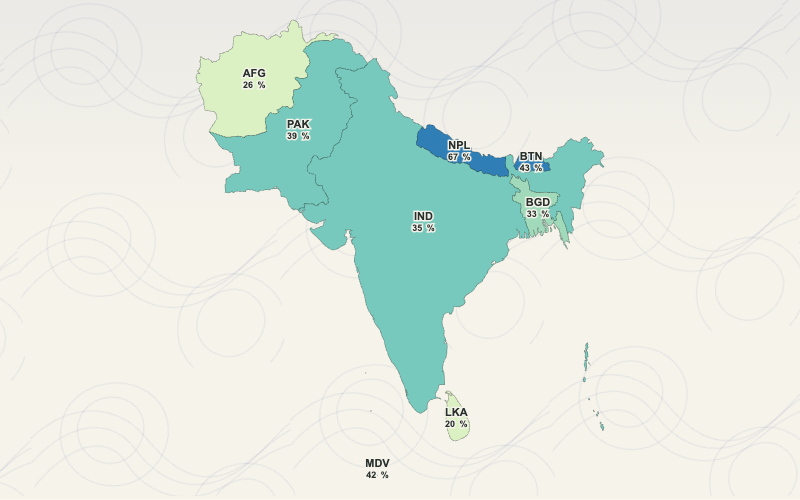 Choropleth map of South Asia (SAARC): Where South Asia Is Most Urban