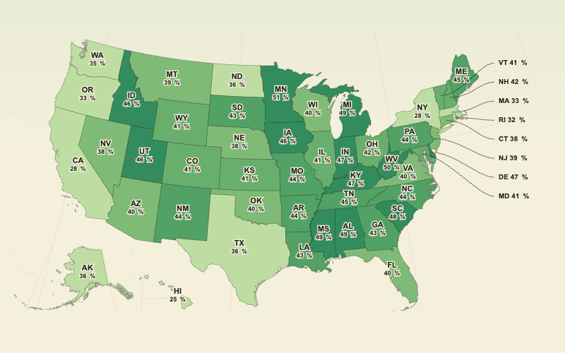 Green choropleth map comparing homeownership rates for Americans under 35 across U.S. states