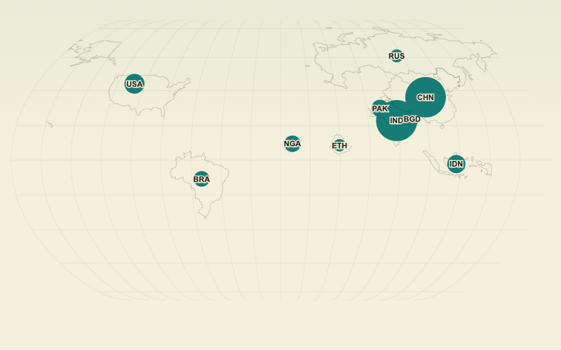 Cartogram of World countries: The World’s 10 Most Populous Countries